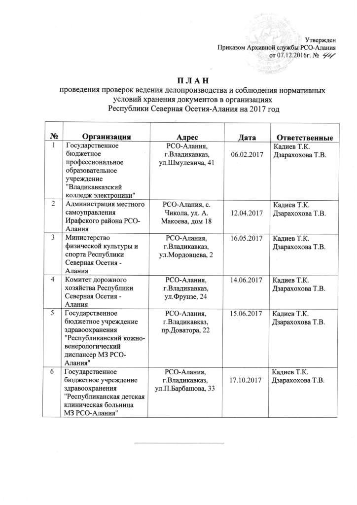 План проверки на 2017 год план и график проверок